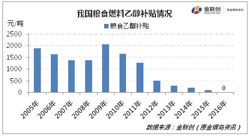 投注平台app下载