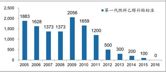 投注平台app下载